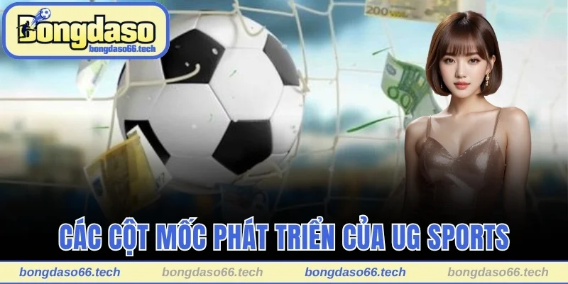 UG Sports - Trải Nghiệm Cá Cược Thể Thao Không Giới Hạn 1 Các cột mốc phát triển của UG Sports