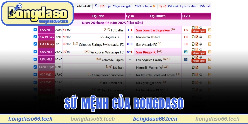 Giới Thiệu Bongdaso - Phân Tích Và Cập Nhật Kèo Sớm Nhất 2 Sứ mệnh của Bongdaso