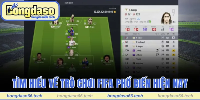 Cá Cược FIFA online Siêu Hấp Dẫn Cùng Bí Kíp Thắng Lớn 1 Tìm hiểu về trò chơi FIFA phổ biến hiện nay