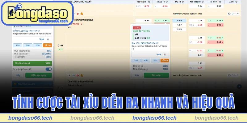 Cách Tính Kèo Bóng Đá Chi Tiết Và Chuẩn Từ Chuyên Gia 2 Tính cược Tài Xỉu diễn ra nhanh và hiệu quả